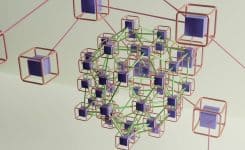 Blockchain: Investing in the Future of Online Gambling